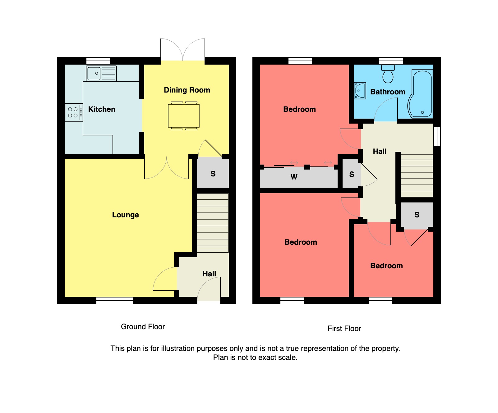 Lammermuir Way, Chapelhall, Airdrie, ML6 Abode Estate Agency